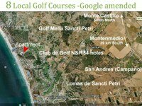 Some local courses
